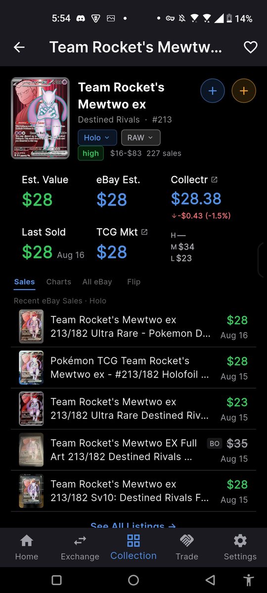 Price detail for Team Rocket's Mewtwo ex from Destined Rivals in card-exchange, with Holo and RAW selectors, an estimated value of $28 matched by the eBay, Collectr and TCG market reads, and recent eBay sold listings underneath.