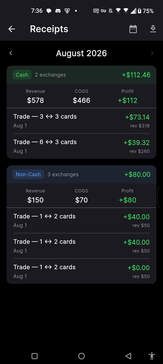 Receipt history in card-exchange for August 2026, with cash and non-cash exchanges grouped and revenue, cost of goods and profit totalled for each group.